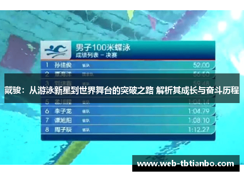戴骏：从游泳新星到世界舞台的突破之路 解析其成长与奋斗历程