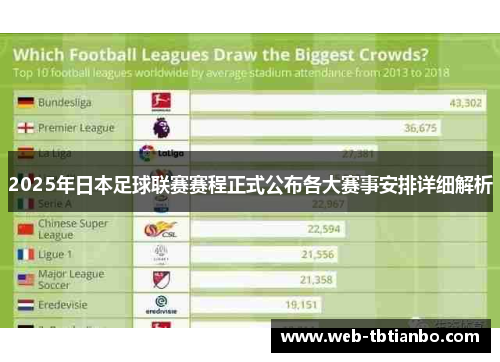 2025年日本足球联赛赛程正式公布各大赛事安排详细解析