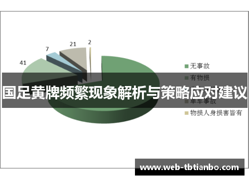 国足黄牌频繁现象解析与策略应对建议