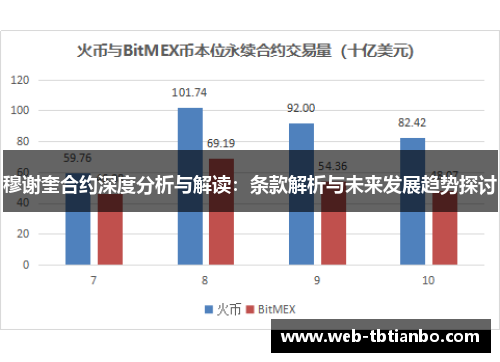 穆谢奎合约深度分析与解读：条款解析与未来发展趋势探讨