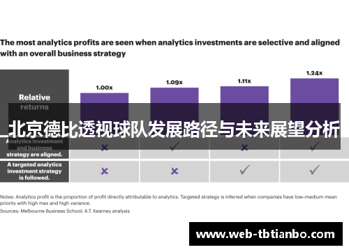北京德比透视球队发展路径与未来展望分析