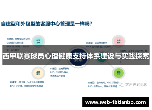 西甲联赛球员心理健康支持体系建设与实践探索