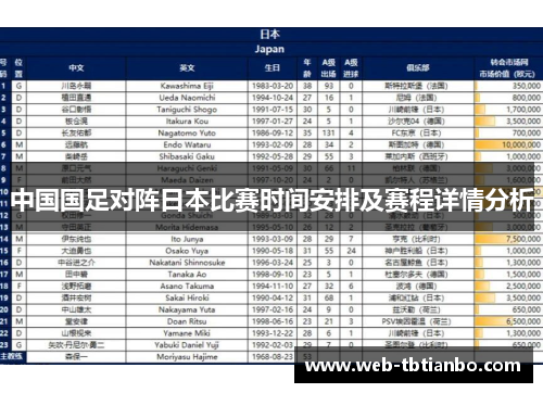中国国足对阵日本比赛时间安排及赛程详情分析