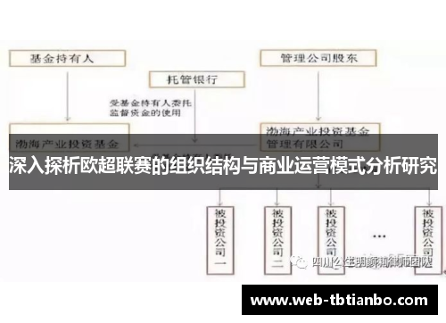 深入探析欧超联赛的组织结构与商业运营模式分析研究