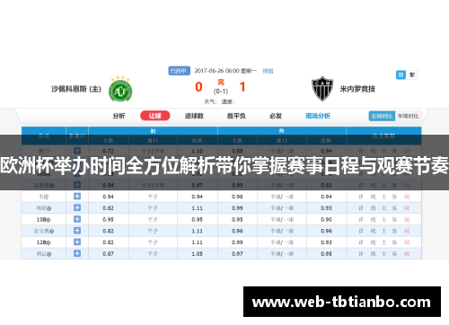 欧洲杯举办时间全方位解析带你掌握赛事日程与观赛节奏
