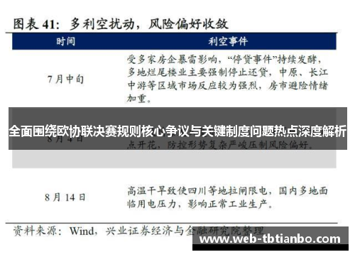 全面围绕欧协联决赛规则核心争议与关键制度问题热点深度解析