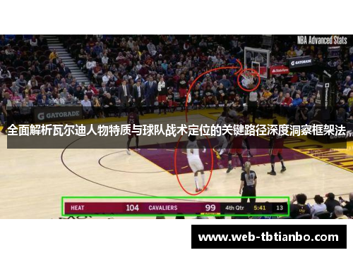 全面解析瓦尔迪人物特质与球队战术定位的关键路径深度洞察框架法